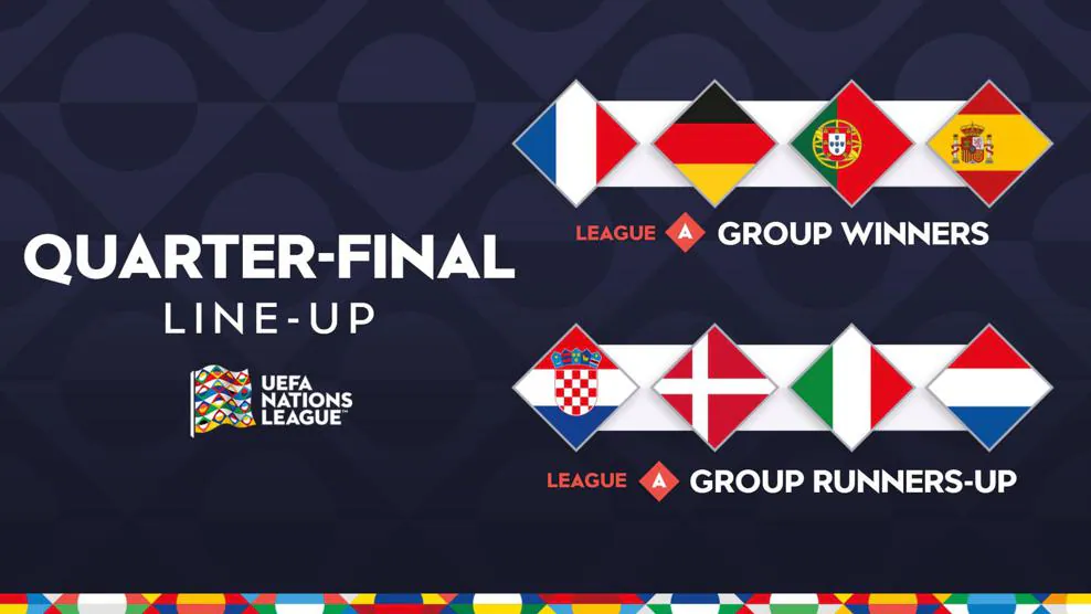 UEFA Nations League group stage is over. Who qualified to the quarter finals?